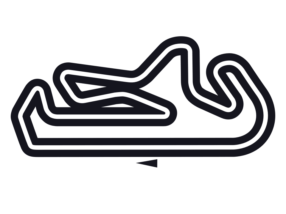 Algarve International Circuit